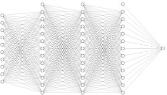 IPSE Algorithmik