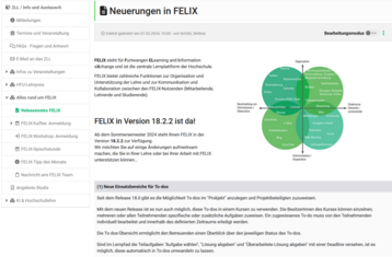 Screenshot der Lernplattform